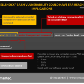 :: Shellshock / Bash Bug Zayıflığı